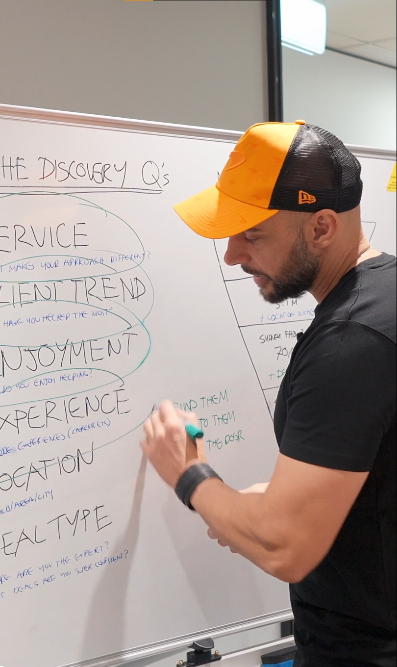 How do I figure out what my niche should be?