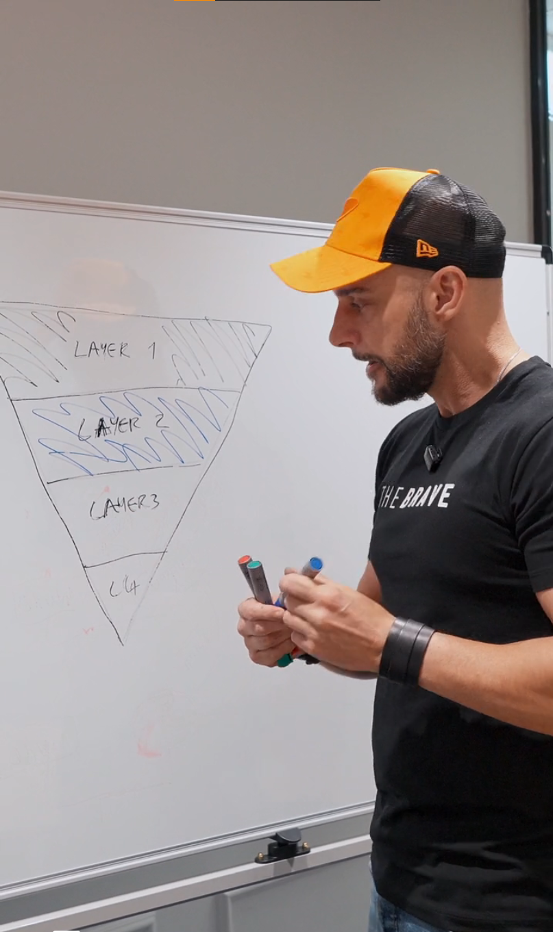 Should brand new brokers niche?