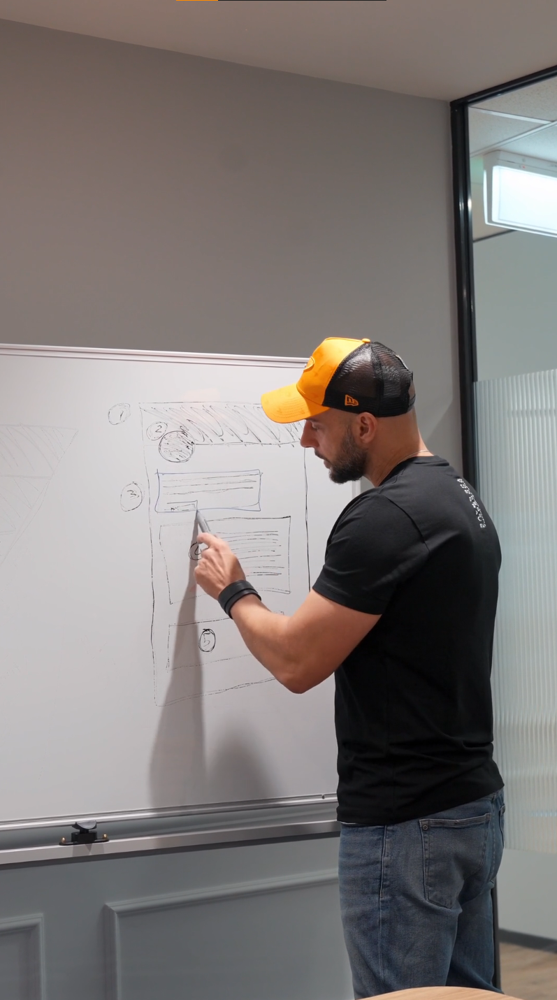 What does a great LinkedIn profile look like?